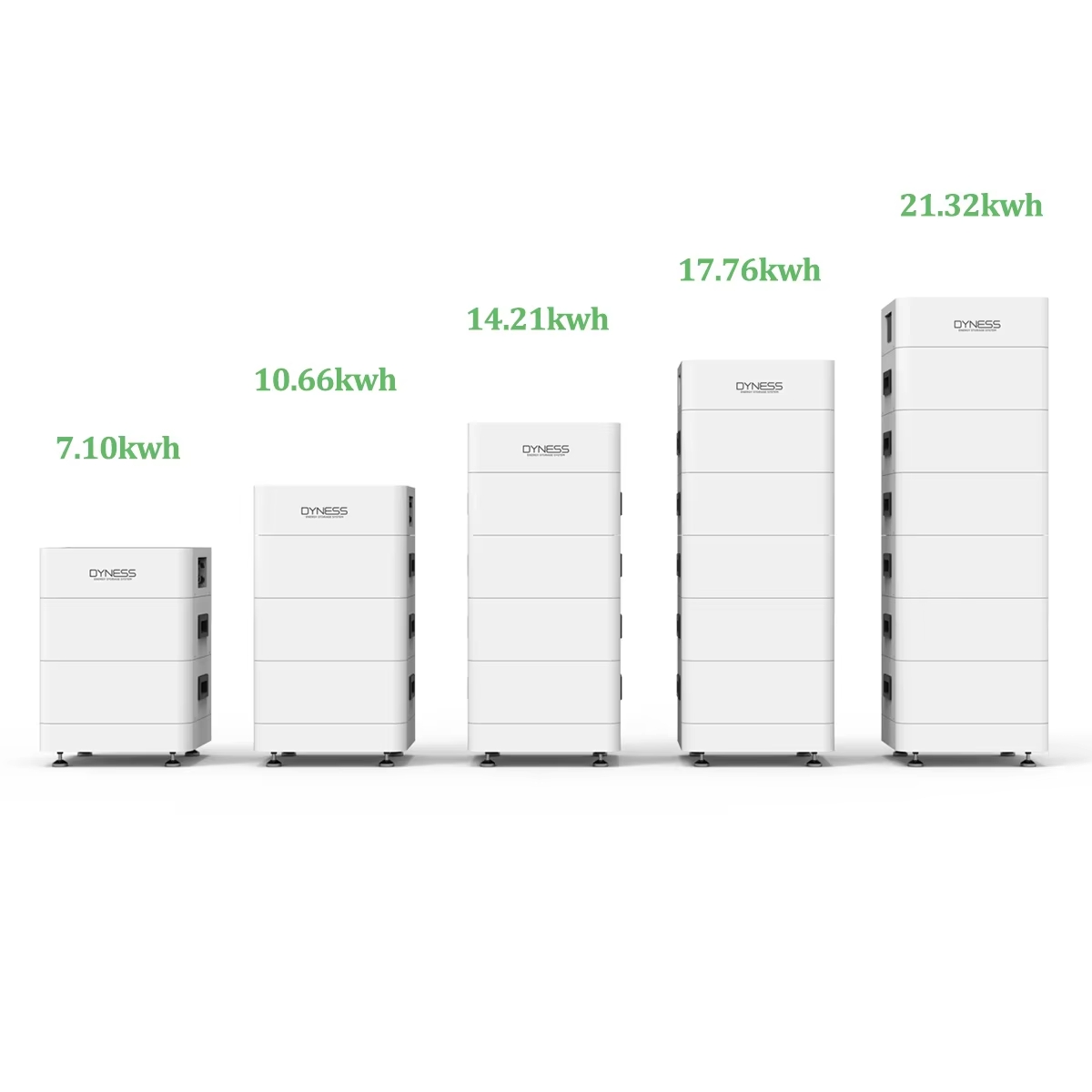 Tower 192v 10kw 15kWh 20kWh Ho - đánh giá và giá Storage